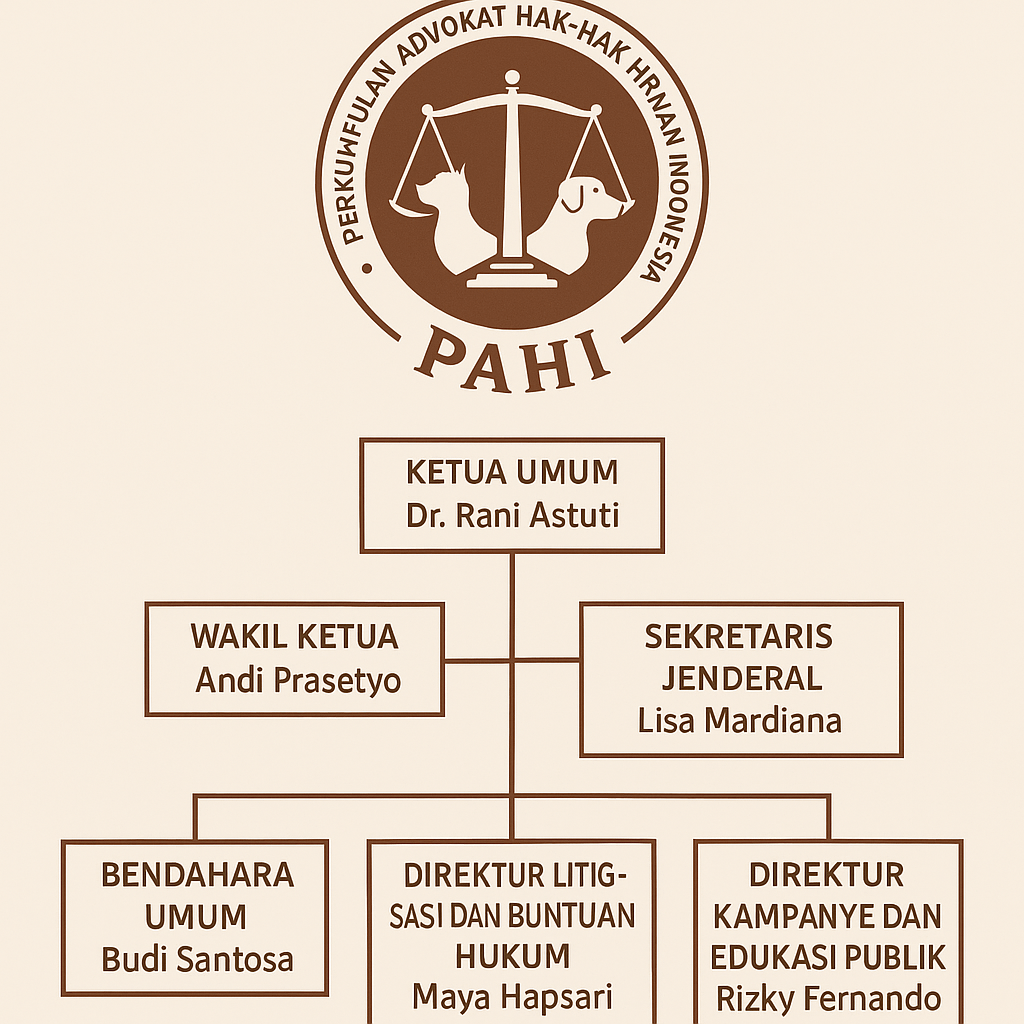 PAHI CABANG BEKASI